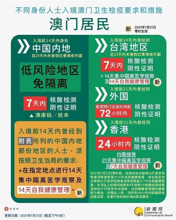 国内要闻 第6页